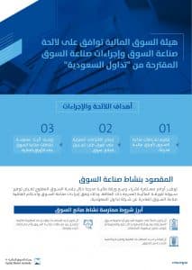 هيئة السوق المالية توافق على لائحة صناعة السوق وإجراءات صناعة السوق