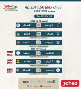 انطلاق الجولة التاسعة من دوري الكرة الطائرة غدًا بـ3 مباريات
