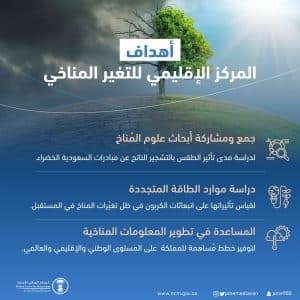 المملكة تستضيف ورشة عمل دولية عن التغيُّرات المناخية والتنبؤ بها