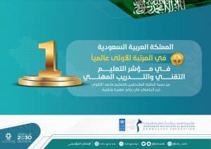 المملكة الأولى عالمياً في التعليم التقني والتدريب المهني حسب مؤشر المعرفة 2022