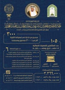 أمير الرياض يكرم الفائزين بجائزة الملك سلمان لحفظ القرآن الكريم للبنين غدًا