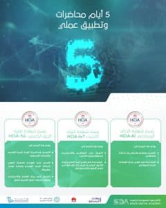هواوي والأكاديمية السعودية الرقمية يطلقان معسكر التقنيات الناشئة