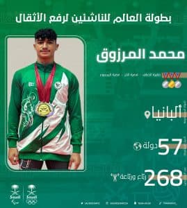 بذهبية وفضيتَين.. “ناشئو الأخضر” لرفع الأثقال ثامن العالم