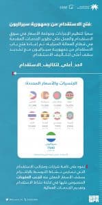 “الموارد البشرية” تضيف سيراليون وجهة جديدة لاستقدام العمالة المنزلية