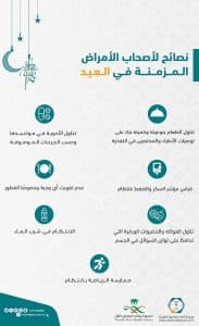 “سعود الطبية”: على أصحاب الأمراض المزمنة “التقيُّد” بنظام غذائي صحي في العيد