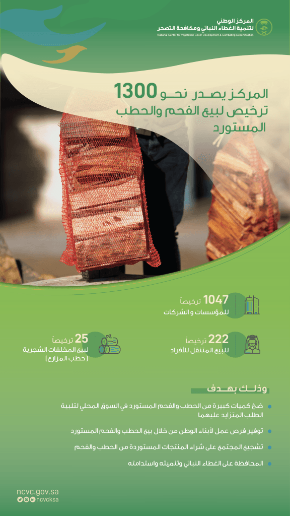 اصدار 1300 ترخيص