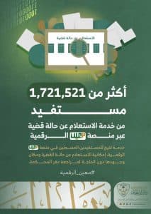 ديوان المظالم: 1,721,521 مستفيدًا من “الاستعلام عن حالة قضية” عبر “معين”