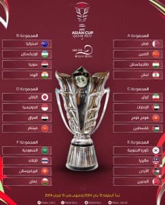 قرعة كأس آسيا 2023: “الأخضر” في “السادسة” مع تايلاند وقيرغيستان وعُمان