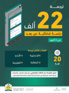 لأكثر من 20 لغة.. ترجمة 22 ألف جلسة قضائية عن بعد بالربع الأول من 2023