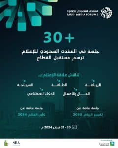 المنتدى السعودي للإعلام يستعد لمستقبل القطاع بأكثر من 30 جلسة