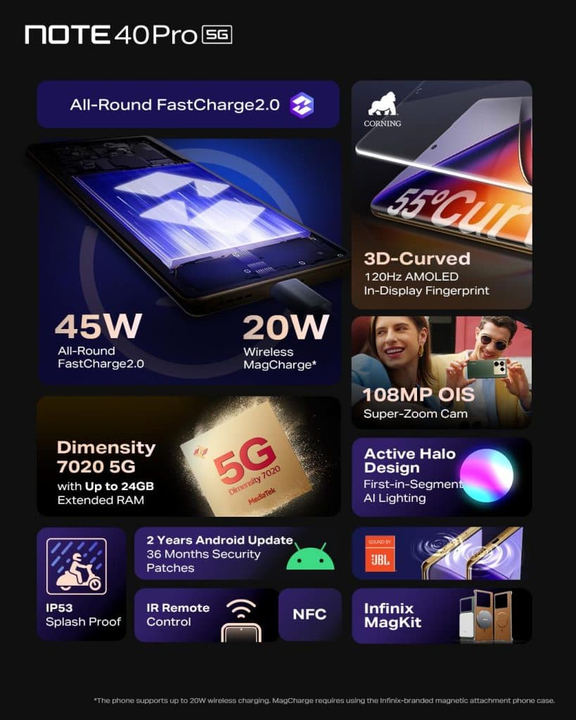 444