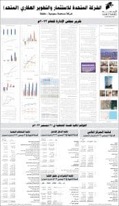 شركة المتحد العقارية تصدر تقرير مجلس الإدارة لعام 2023