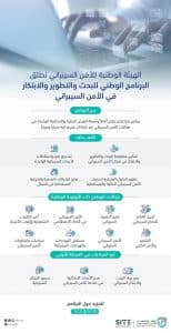 إطلاق “البرنامج الوطني للبحث والتطوير والابتكار في الأمن السيبراني”