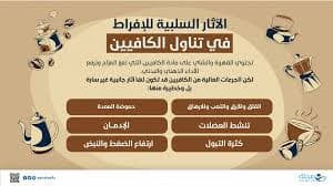 الآثار الجانبية للإفراط في الكافيين