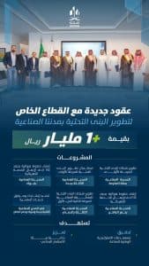 “مدن” توقع 9 عقود جديدة بمليار ريال لتطوير المدن الصناعية