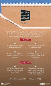 وزارة الثقافة تُنظم مؤتمر “التأمين الثقافي” في قصر الثقافة بالرياض الثلاثاء