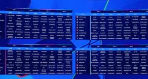 قرعة دوري أبطال أوروبا تسفر عن مواجهات نارية