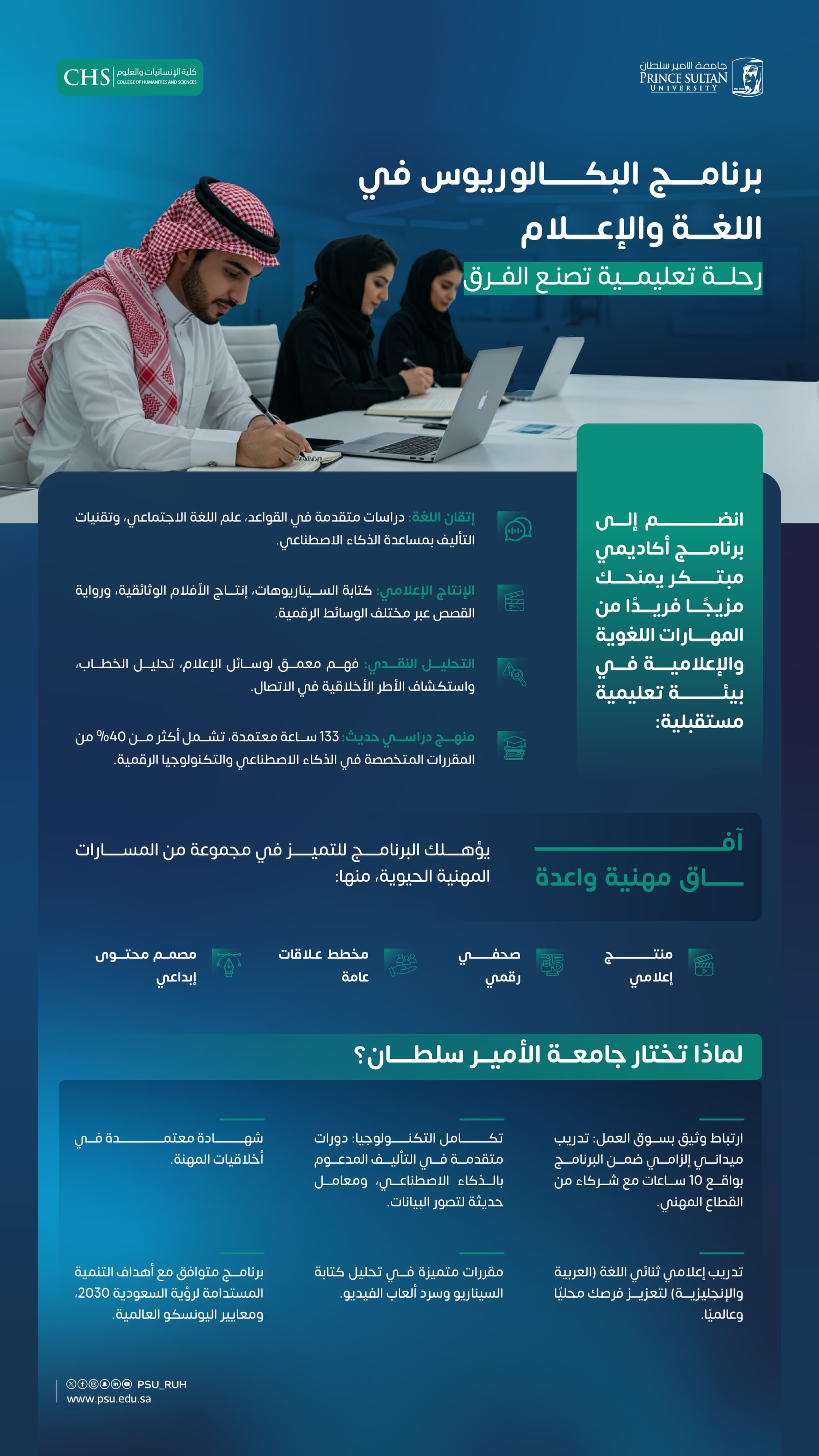 باستخدام أحدث تقنيات الإعلام والذكاء الاصطناعي.. جامعة الأمير سلطان تطلق أول برنامج بكالوريوس في “اللغة والإعلام” لتهيئة قادة المستقبل في الإعلام الرقمي