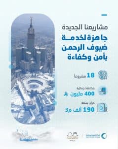 “المياه الوطنية” تدعم عملياتها لخدمة ضيوف الرحمن بـ18 مشروعًا بنحو 400 مليون ريال