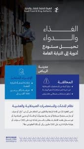 غرامة تتجاوز 100 ألف ريال وإحالة مستودع أدوية إلى النيابة العامة لتداوله مستحضرًا مغشوشًا