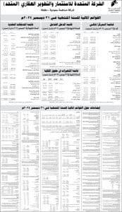 شركة المتحدة العقارية تصدر تقرير مجلس الإدارة لعام 2024
