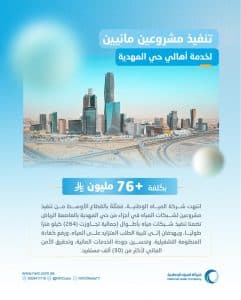 “المياه الوطنية”: اكتمال تنفيذ مشروعَي شبكات المياه في المهدية بالرياض بأكثر من 76 مليون ريال