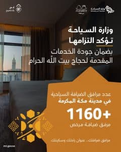 ارتفاع عدد مرافق الضيافة المرخصة بمكة المكرمة إلى أكثر من 1160 مرفقًا خلال الربع الأول من 2025