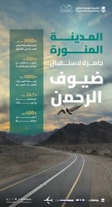 عبر إتمام مشاريع بطول 3000كم وصيانة 247 جسرًا.. جاهزية شبكة الطرق بالمدينة المنورة لاستقبال ضيوف الرحمن