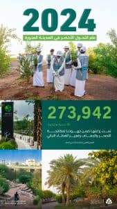 ضمن جهود مكافحة التصحّر وتنمية الغطاء النباتي.. زراعة 237942 شجرة في المدينة المنورة خلال 2024م