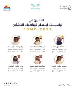 من بين 135 طالبًا يمثلون 23 دولة.. “المنتخب السعودي للرياضيات” بفوز بـ6 ميداليات في أولمبياد البلقان للناشئين
