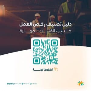 بهدف استقطاب أفضل المواهب العالمية.. وزير الموارد البشرية يصدر قرارًا بتصنيف رخص عمل العمالة الوافدة حسب الفئات المهارية