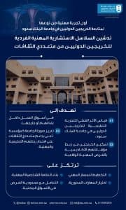 جامعة الملك سعود تدشّن السلاسل الاستشارية المهنية الفردية للخريجين الدوليين