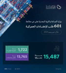 في إطار جهودها لتشجيع الصناعة المحلية.. “الصناعة” تعالج 601 طلب لخدمة الإعفاء الجمركي خلال يونيو 2025