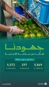 خلال شهر يونيو 2025.. أمانة المدينة المنورة تفحص 5869 عينة غذائية بمختبراتها المتخصصة