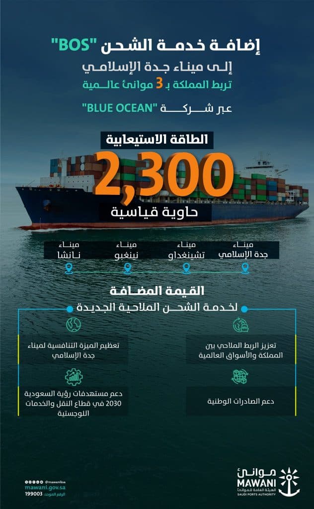 إضافة خدمة شحن جديدة إلى ميناء جدة الإسلامي