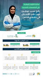 تطبيق قرار رفع نسب التوطين للمهن الفنية الهندسية والصيدلة وطب الأسنان بدءًا من اليوم
