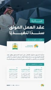 اعتماد بند الأجر في عقد العمل الموثق سندًا تنفيذيًا لتسريع الفصل في المنازعات العمالية