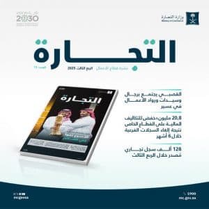 “التجارة”: إصدار 128 ألف سجل تجاري بمختلف مناطق المملكة خلال الربع الثالث من 2025