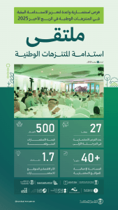 الغطاء النباتي: فرص استثمارية واعدة بـ 500 مليون ريال لتعزيز الاستدامة البيئية في 27 موقعًا بالمتنزهات الوطنية