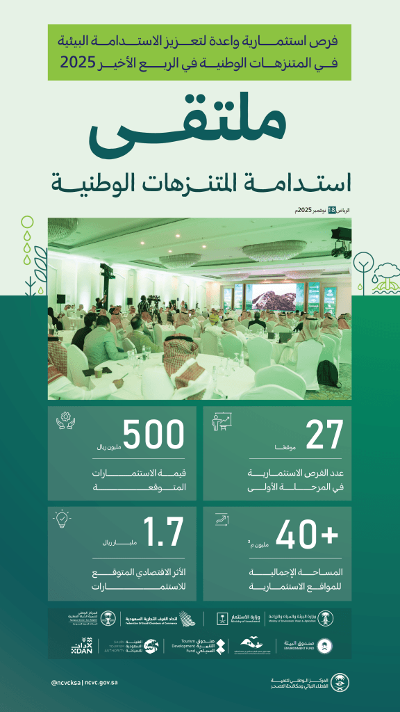 انفو الملتقى (1)