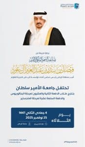 برعاية سمو أمير منطقة الرياض.. جامعة الأمير سلطان تُخرِّج طلاب الدفعة الـ22 لمرحلة البكالوريوس والدفعة الـ14 لمرحلة الماجستير