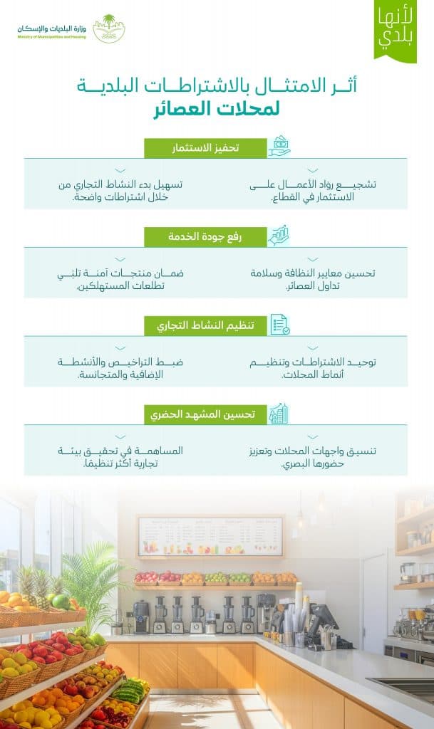 “البلديات والإسكان” تعتمد اشتراطات جديدة لتنظيم محال العصائر وتعزيز السلامة الغذائية