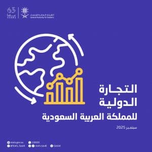 نمو الصادرات غير البترولية بالمملكة بنسبة 19.4% خلال الربع الثالث من عام 2025
