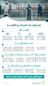“البلديات والإسكان” تحدّث اشتراطات المسالخ الأهلية لتعزيز كفاءة التشغيل وجودة الخدمات