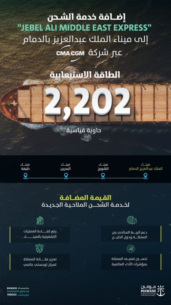 إضافة خدمة الشحن الجديدة “JEBEL ALI MIDDLE EAST EXPRESS” لميناء الملك عبدالعزيز بالدمام
