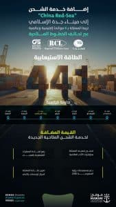 بطاقة استيعابية تصل إلى 441 حاوية قياسية.. إضافة خدمة الشحن “china red-sea” إلى ميناء جدة الإسلامي
