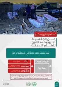 القبض على 5 أشخاص مخالفين للأنظمة البيئية بعدد من مناطق المملكة