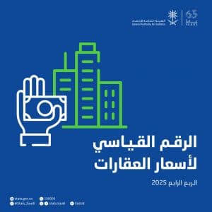 “الإحصاء”: انخفاض أسعار العقارات بنسبة 0.7 % خلال الربع الرابع من عام 2025