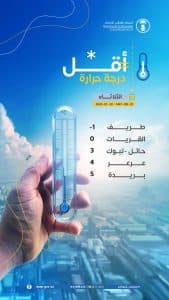 مُحافظة طريف تسجل أقل درجة حرارة بالمملكة