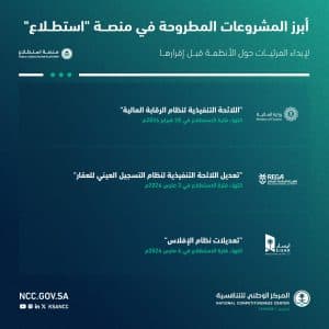 طرح 17 مشروعًا عبر منصة “استطلاع” لأخذ مرئيات العموم والقطاعين الحكومي والخاص